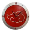 Atkatsuki Clock on Red Background