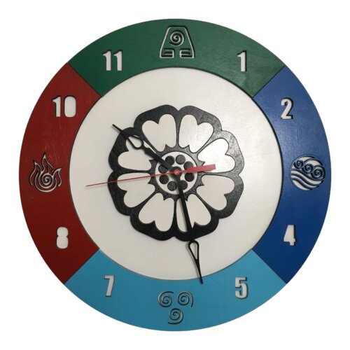 Avatar Clock